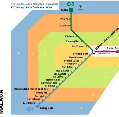 Apartamento En Los Alamos Beach * 토레몰리노스